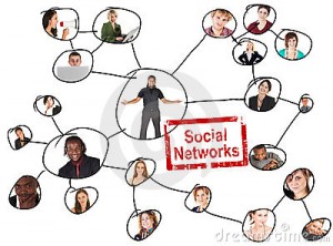 Social 300x222 Top 5 social bookmarking websites that actually drives traffic to your website