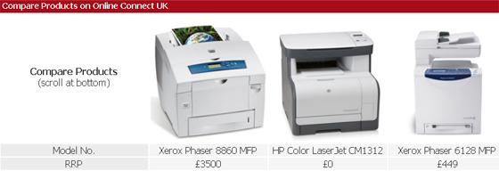 konicaminoltac2031 One Stop Solution in UK for All Your Office Equipment Needs